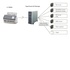 Fujitsu fi-7300NX 600 x 600 DPI ADF Grigio, Bianco A4