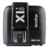 Godox Trasmettitore Wireless X1T-O TTL Olympus - Panasonic