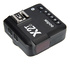 Godox Trasmettitore Wireless X2T-C TTL Canon