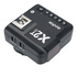 Godox Trasmettitore Wireless X2T-S TTL Sony Multinterface