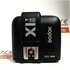 Usato Godox Trasmettitore Wireless X1T-N TTL Nikon [Usato]
