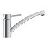 Grohe BauClassic Cromo