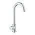 Grohe Red Mono Starter kit taglia L