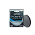 Hoya PRO ND64 58mm