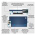 HP Color LaserJet Pro multifunzione 4302fdw