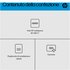 HP Hub multiporta 4K USB-C