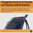 HP Zaino per laptop da 15,6