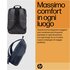 HP Zaino per laptop da 15,6