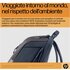 HP Zaino per laptop da 15,6