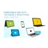 I-TEC Metal SB-C Ergonomic 4K 3x Display Docking Station with Power Delivery 85 W + Universal Charger 100 W