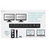 I-TEC USB-C KVM Dock PRO for Three Hosts, Dual Video, with 2x Power Delivery, max 92W