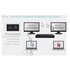 I-TEC USB-C KVM Dock PRO for Three Hosts, Dual Video, with 2x Power Delivery, max 92W
