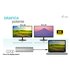 I-TEC USB-C Metal Nano 2x Display Docking Station + Power Delivery 100 W