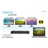 I-TEC USB-C Triple Display Docking Station Gen 2 + Power Delivery 100W