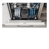 INDESIT DIE 2B19