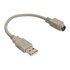 InLine Adattatore USB A maschio / PS/2 Mini Din 6pin femmina, cavo 0,2m