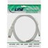 InLine Cavo Mini DisplayPort M a DisplayPort M, 2m, FullHD, bianco