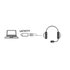 ITB MGLK70777G scheda di interfaccia e adattatore 3, 5 mm