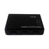 ITB ROLINE 14013575 commutatore video HDMI