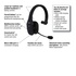 JABRA VXi BlueParrott B450-XT per telefono cellulare Monofonico Cuffie Nero