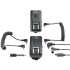 Kaiser Fototechnik MultiTrig AS 5.1 Radio Trigger Set for Camera & Flash