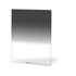 Kase K170 soft GND8 0.9 170x190
