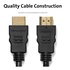 KENSINGTON K33020WW cavo HDMI