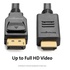 KENSINGTON K33025WW cavo di interfaccia e adattatore