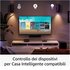 Kindle Amazon Nuovo Fire TV Stick 4K