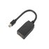 Lenovo 4X90Q93976 scheda di interfaccia e adattatore HDMI