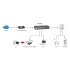 Level One GEU-0822 8 Port Gigabit Ethernet Switch