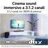 LG S75Q 380W 3.1.2 canali Meridian Dolby Atmos 2022