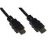 Link Accessori LKCHDMI05 cavo HDMI 0,5 m HDMI tipo A (Standard) Nero