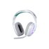 Logitech G G522 Lightspeed Auricolare Con cavo e senza cavo A Padiglione Gaming USB tipo-C Bluetooth Bianco
