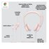 Logitech H390 USB Rosa Con audio digitale ottimizzato e controlli sul cavo