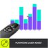 Logitech R400 puntatore wireless RF Nero