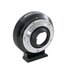 Metabones Adattatore da Leica R a BMCC Speed ​​Booster 0.64x