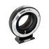 Metabones Speed Booster ULTRA Canon FD a Sony E-Mount