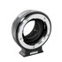 Metabones Speed Booster ULTRA Nikon G a Sony E-Mount