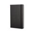 Moleskine MM710 quaderno per scrivere Nero
