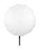 Nanlux Softbox ottagonale a chiusura rapida 120cm per EVOKE
