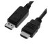 Nilox NX090208101 cavo DisplayPort 1 m Nero