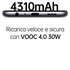 Oppo A94 5G 6.43