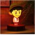 Paladone ONE PIECE Luffy Lampada