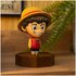 Paladone ONE PIECE Luffy Lampada