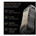 Patona PROTECT Powerbank Extreme 100 PD65W 27.000mAh Wireless Charge