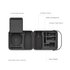 PGYTECH Custodia da trasporto DJI Mavic serie 3