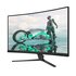 Philips Evnia 32M2C3500L/00 Monitor PC 80 cm (31.5