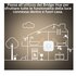 Philips Hue White 4 Lampadine Smart E27 60 W