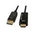 Praim 80EC00066 cavo di interfaccia e adattatore DP HDMI Nero